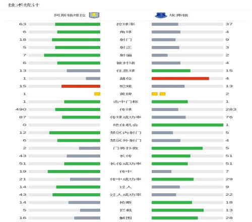 国米曾追逐,菲利克斯与,阿森西奥,开云体育,开云体育官网,开云体育app,开云体育app下载