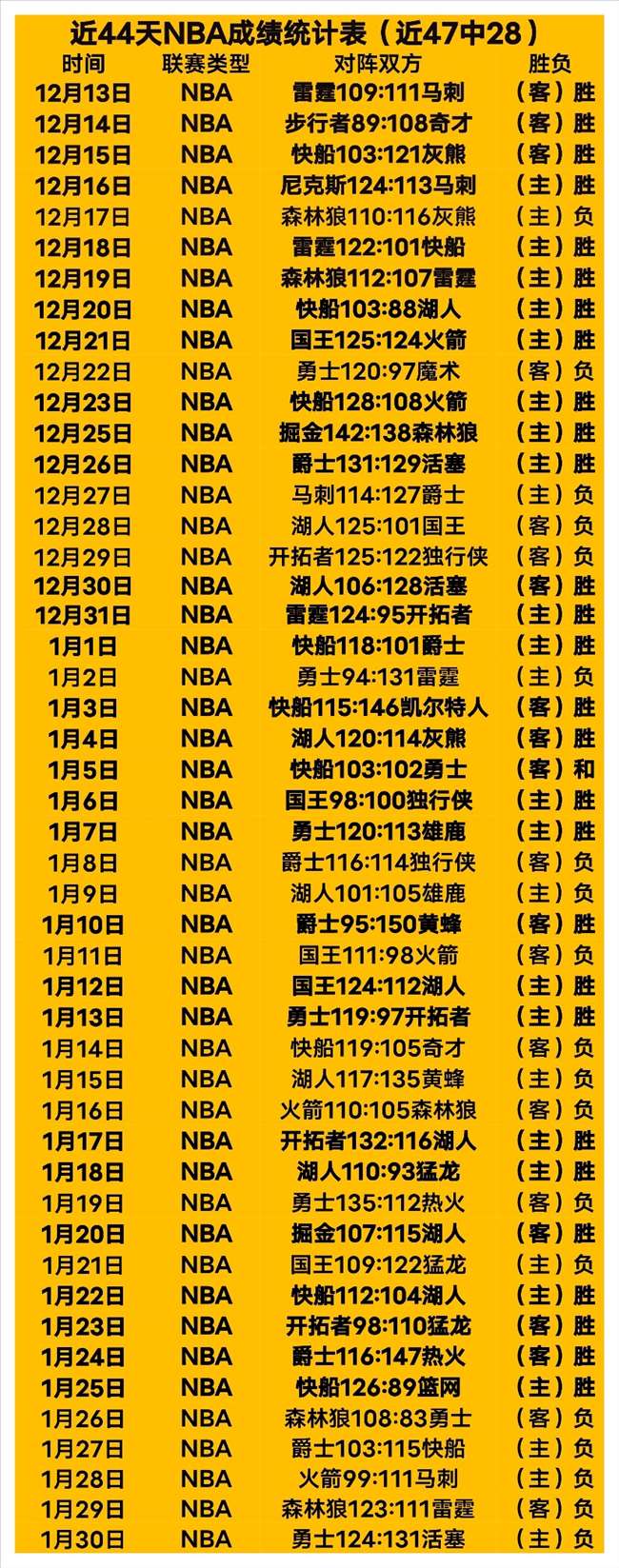 亞歷山大分,享拉斯維加,斯球場的歡,开云体育,开云体育官网,开云体育app,开云体育app下载