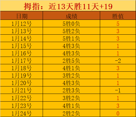 石宇奇强势,回归,全英羽球公,开云体育,开云体育官网,开云体育app,开云体育app下载