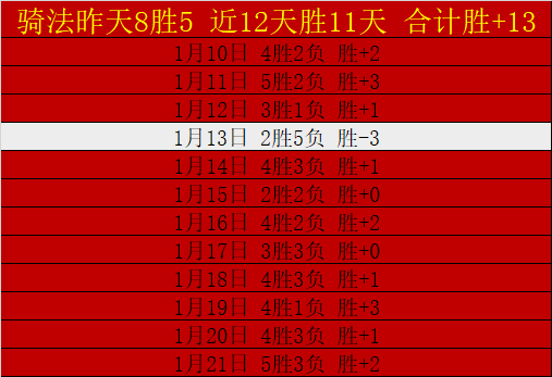 利物浦重磅,暗示,萨拉赫转战,开云体育,开云体育官网,开云体育app,开云体育app下载