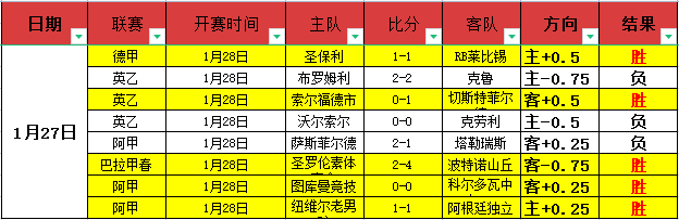 林孝埈泪洒,道歉,中国青年报,开云体育,开云体育官网,开云体育app,开云体育app下载