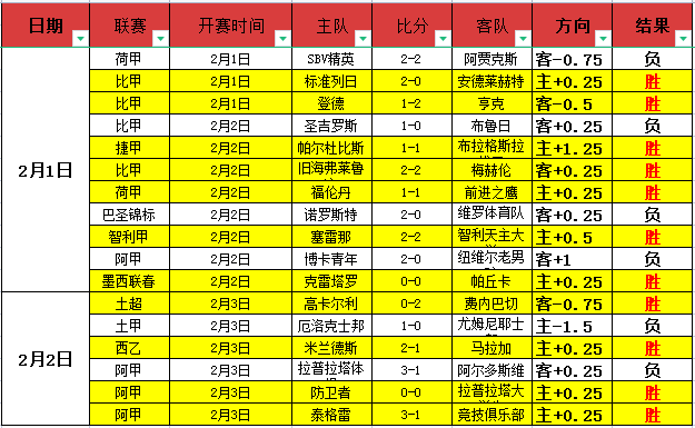 曼城迎戰,萊比錫歐冠,強前瞻,开云体育,开云体育官网,开云体育app,开云体育app下载