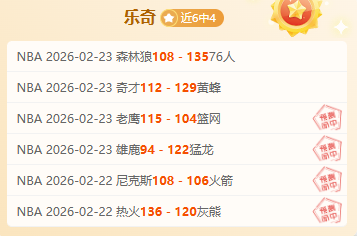 东部战神猛,龙挥师逆袭,挑战联赛副,开云体育,开云体育官网,开云体育app,开云体育app下载