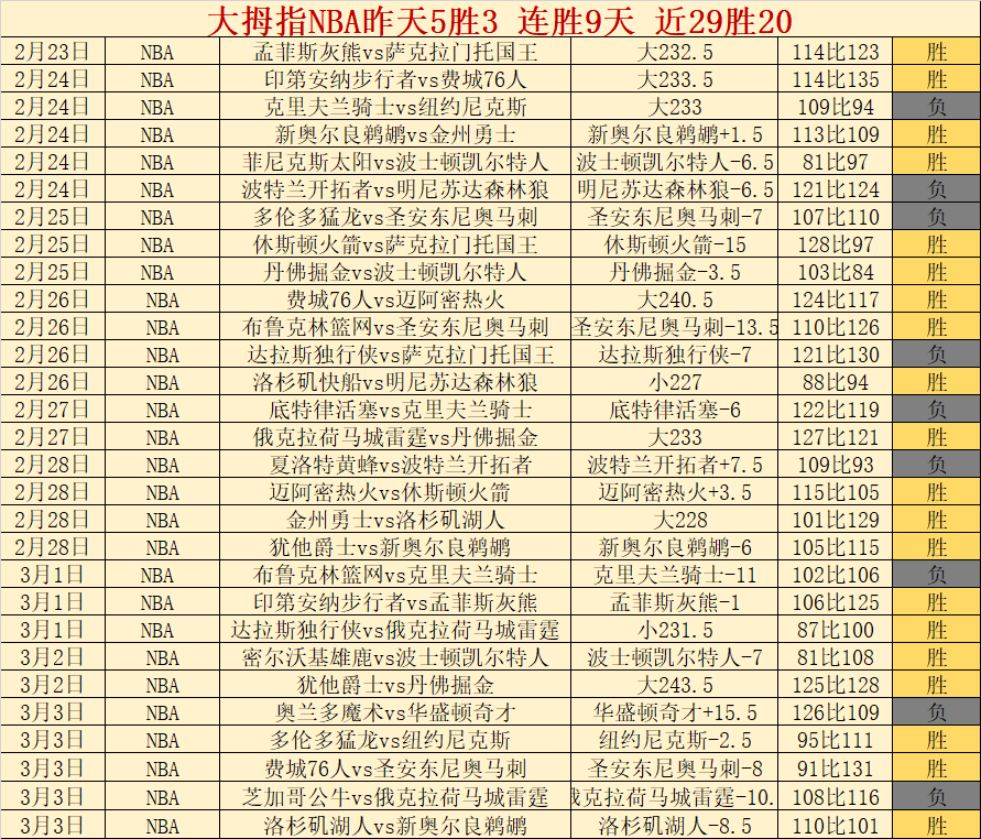 印尼保级关,键战,专家质合分,开云体育,开云体育官网,开云体育app,开云体育app下载