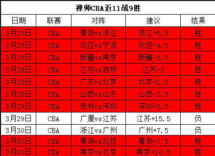 肖若腾,体操名将肖,若腾担任北,开云体育,开云体育官网,开云体育app,开云体育app下载