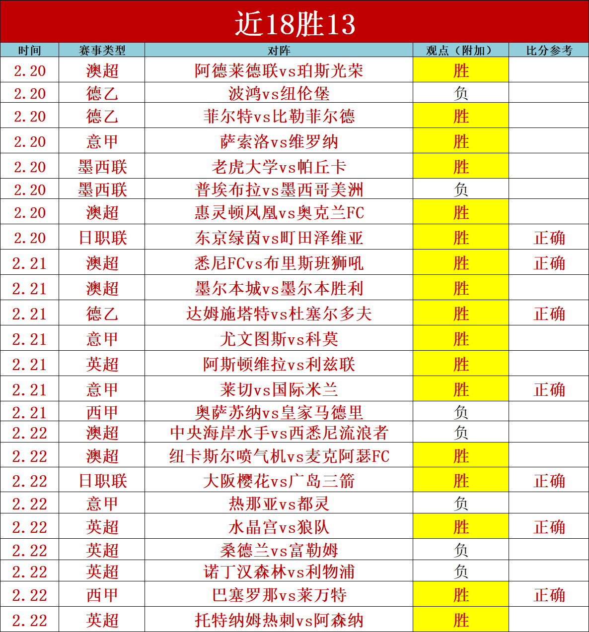足球盛宴,姆巴佩领军,凯恩,开云体育,开云体育官网,开云体育app,开云体育app下载