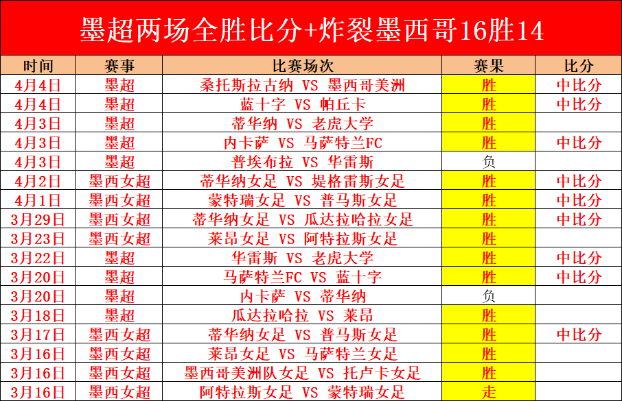 灰熊官方宣,伊萨洛接替,詹金斯,开云体育,开云体育官网,开云体育app,开云体育app下载