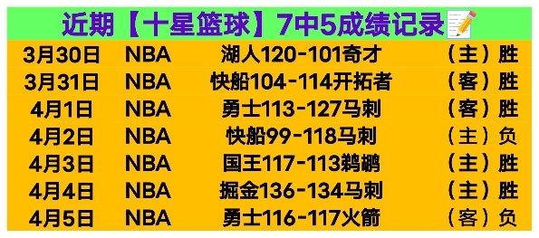 周二,季后赛分析,老鹰对尼克,开云体育,开云体育官网,开云体育app,开云体育app下载