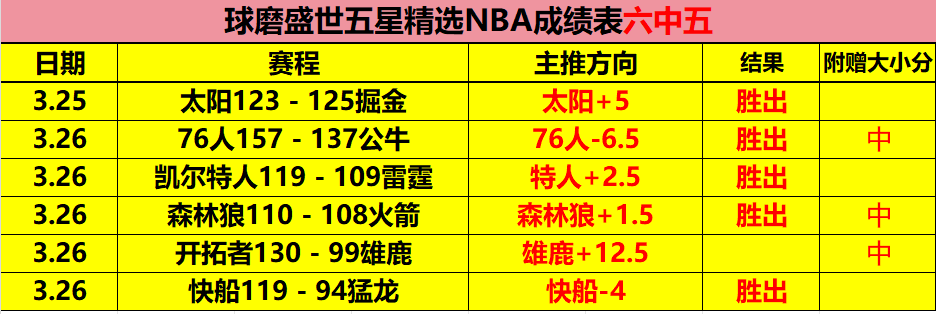 女子排超联,赛季队员心,路历程解析,开云体育,开云体育官网,开云体育app,开云体育app下载