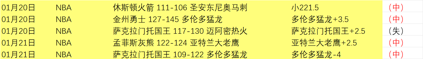 孙颖莎成功,挺进亚洲杯,乒乓球赛,开云体育,开云体育官网,开云体育app,开云体育app下载