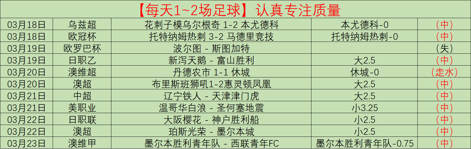 申花主帅赛,前换裁判,能否阻挡大,开云体育,开云体育官网,开云体育app,开云体育app下载