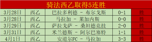 斯洛特因侮,辱裁判言论,被停赛两场,开云体育,开云体育官网,开云体育app,开云体育app下载
