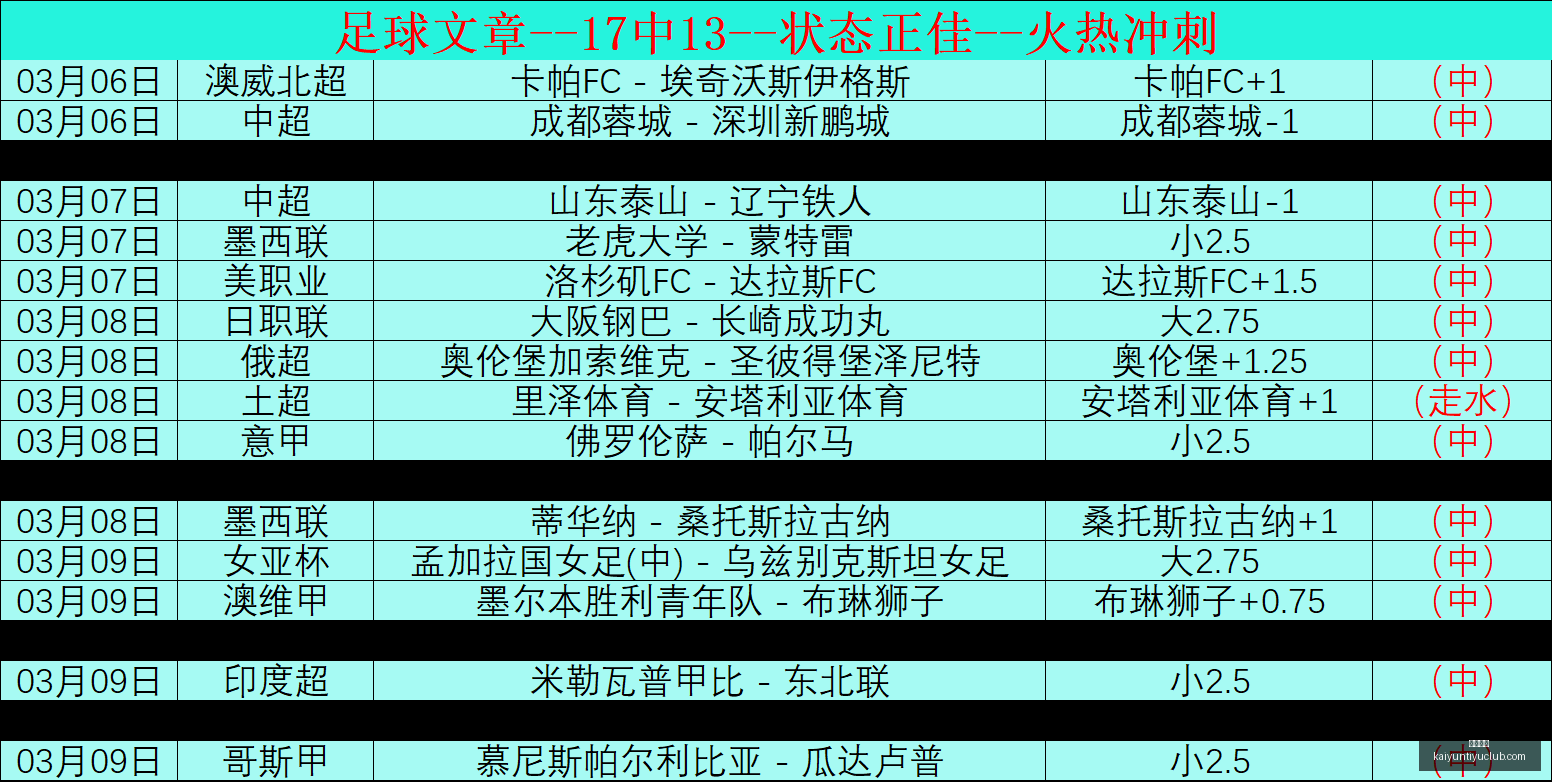 开云体育开,云体育官网,突发变动结,开云体育,开云体育官网,开云体育app,开云体育app下载