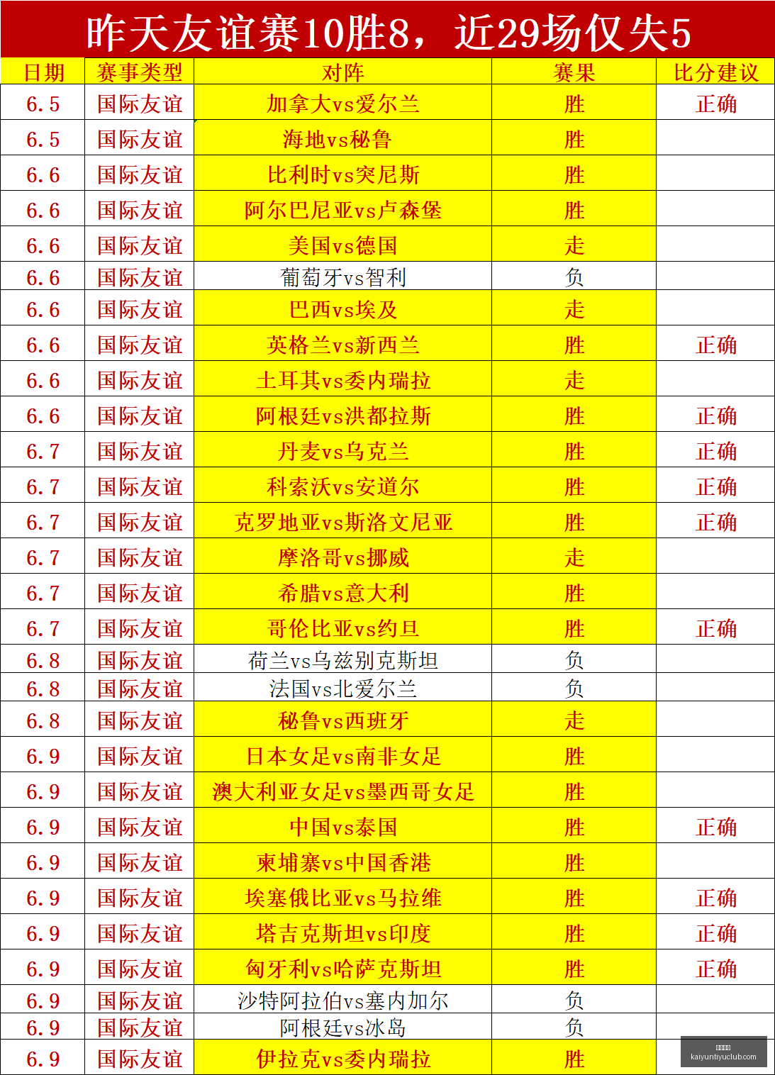 开云体育,开云体育官网,开云体育app,开云体育,开云体育官网,开云体育app,开云体育app下载