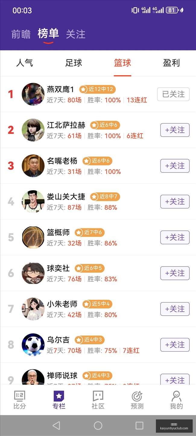 杨瀚森洛杉,矶特训归来,波特兰之旅,开云体育,开云体育官网,开云体育app下载