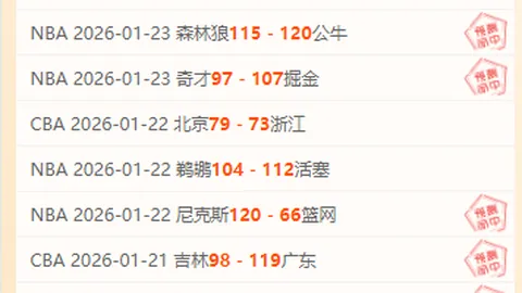 西漢姆聯創58年新猷，歐戰14冠里程碑！穆里尼奧能否率隊獲得完美收尾？