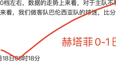 大乐透期号专家质合分析：主队强力推荐前区十码