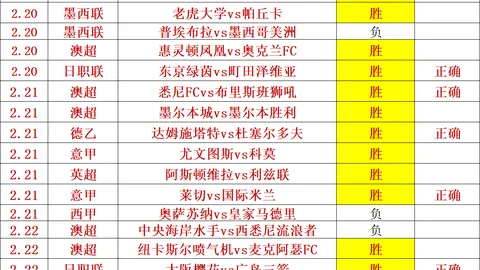 《FC26足球盛宴：姆巴佩领军，C罗、凯恩、范戴克闪耀群星阵容》