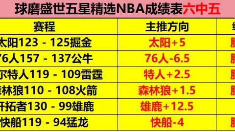 女子排超联赛：2025赛季队员心路历程解析