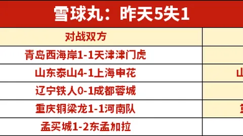 开云体育
