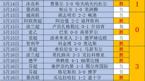 开云体育