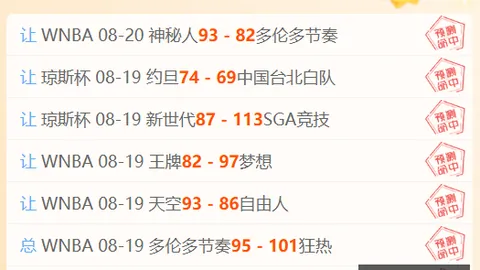 近10年五大联赛球员胜场排行榜：莱万以347胜领跑