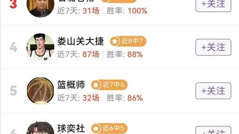 杨瀚森洛杉矶特训归来，波特兰之旅开云体育app下载：长途自驾1600公里，速度达130驾驶挑战与心得